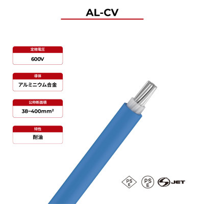 600V ソーラーケーブル アルミニウム 銅 CV シングルコア