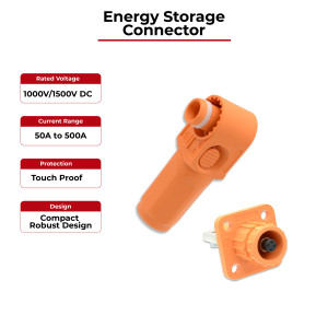 1000V/1500V DC Energy Storage Connector