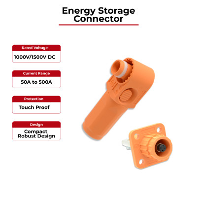 1000V/1500V DC Energy Storage Connector
