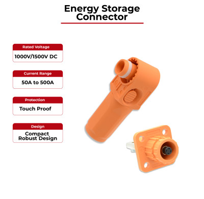 1000V/1500V DC Energy Storage Connector