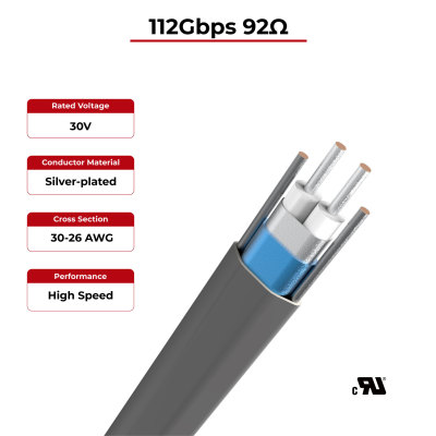 92Ω High Speed Cable 112Gbps UL Certified