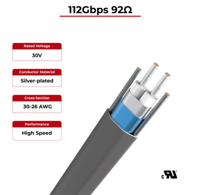 92Ω High Speed Cable 112Gbps UL Certified
