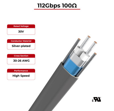 100Ω High Speed Cable 112Gbps UL Certified
