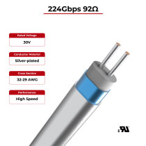 92Ω High Speed Cable 224Gbps UL Certified