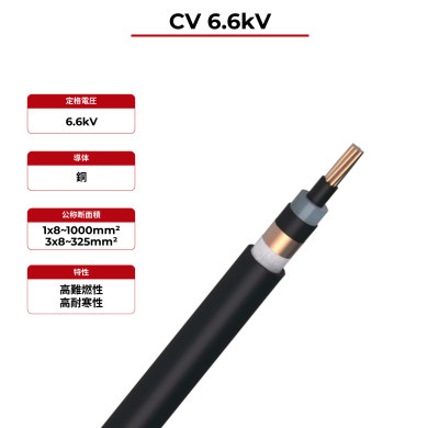 6.6kV ソーラーケーブル CV