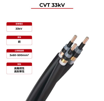 33kV ソーラーケーブル CVT