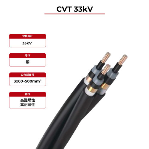33kV ソーラーケーブル CVT