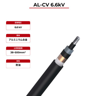 6.6kV ソーラーケーブル AL-CV