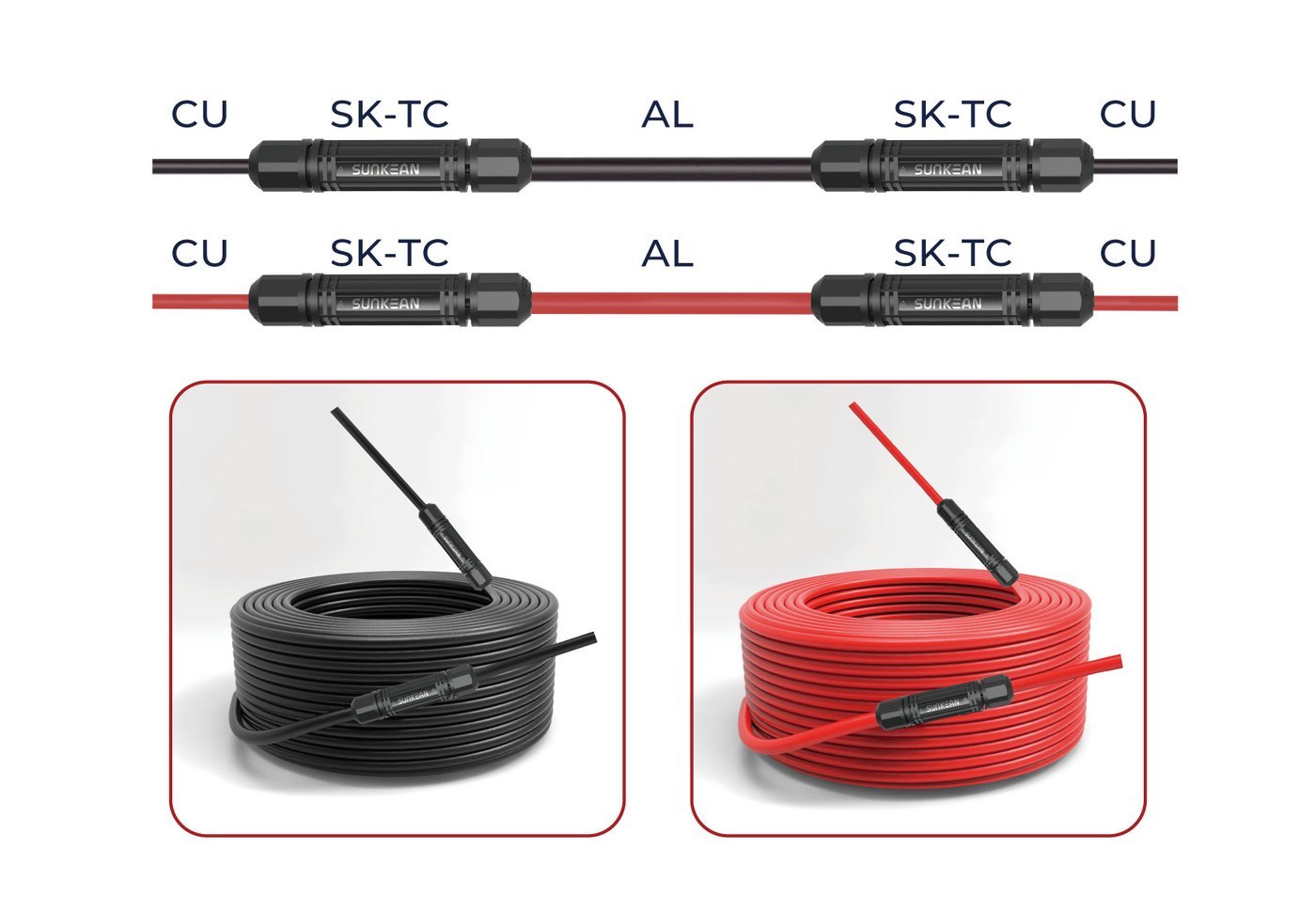 Solución de arnés de transición SK-TC CU-AL con conectores de cobre-aluminio