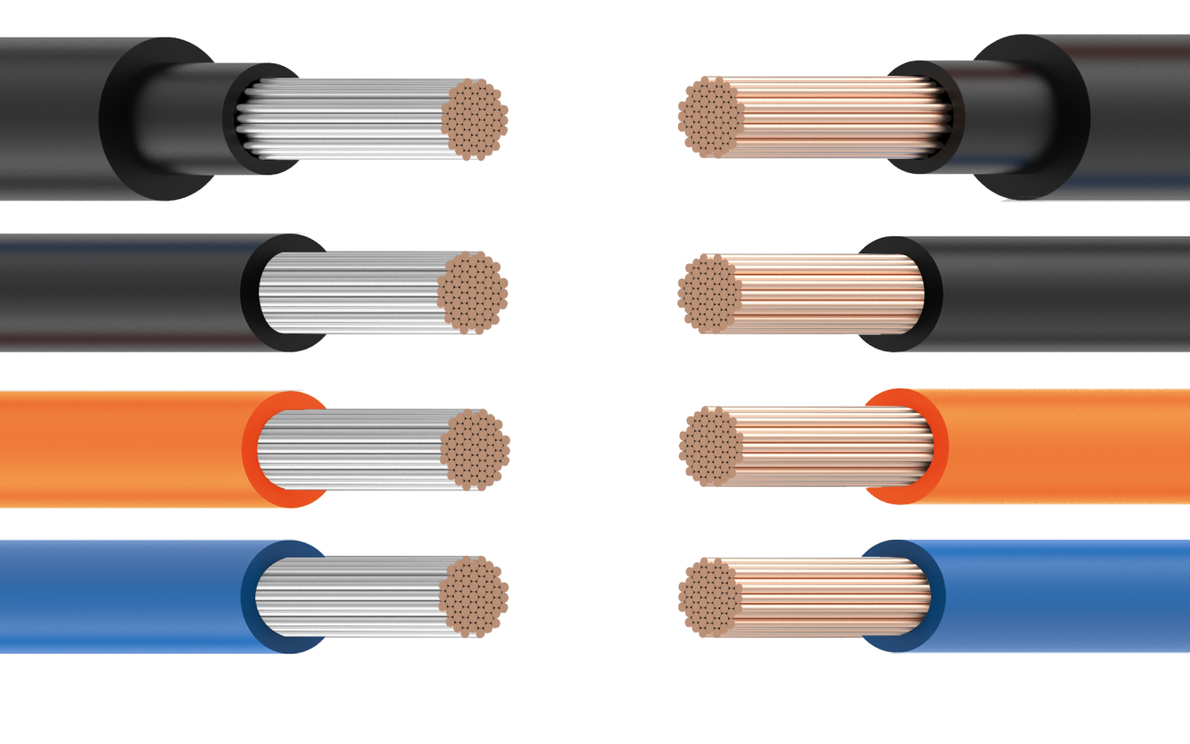 SUNKEAN energy storage cable complete lineup with black, orange and blue insulation