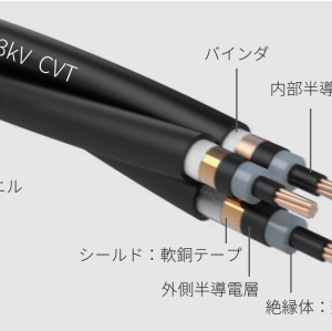 CVT 3.3kV ソーラーケーブル 銅導体