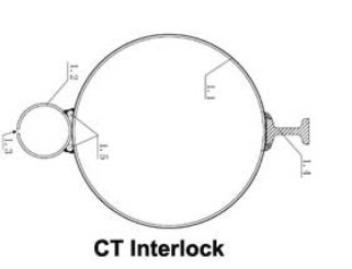 CT Conecting Method-200-1