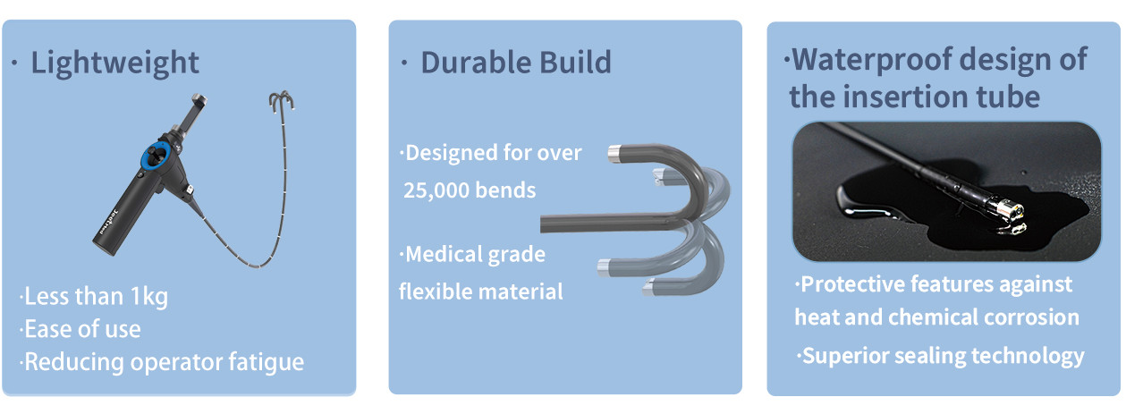 Reliable Performance 