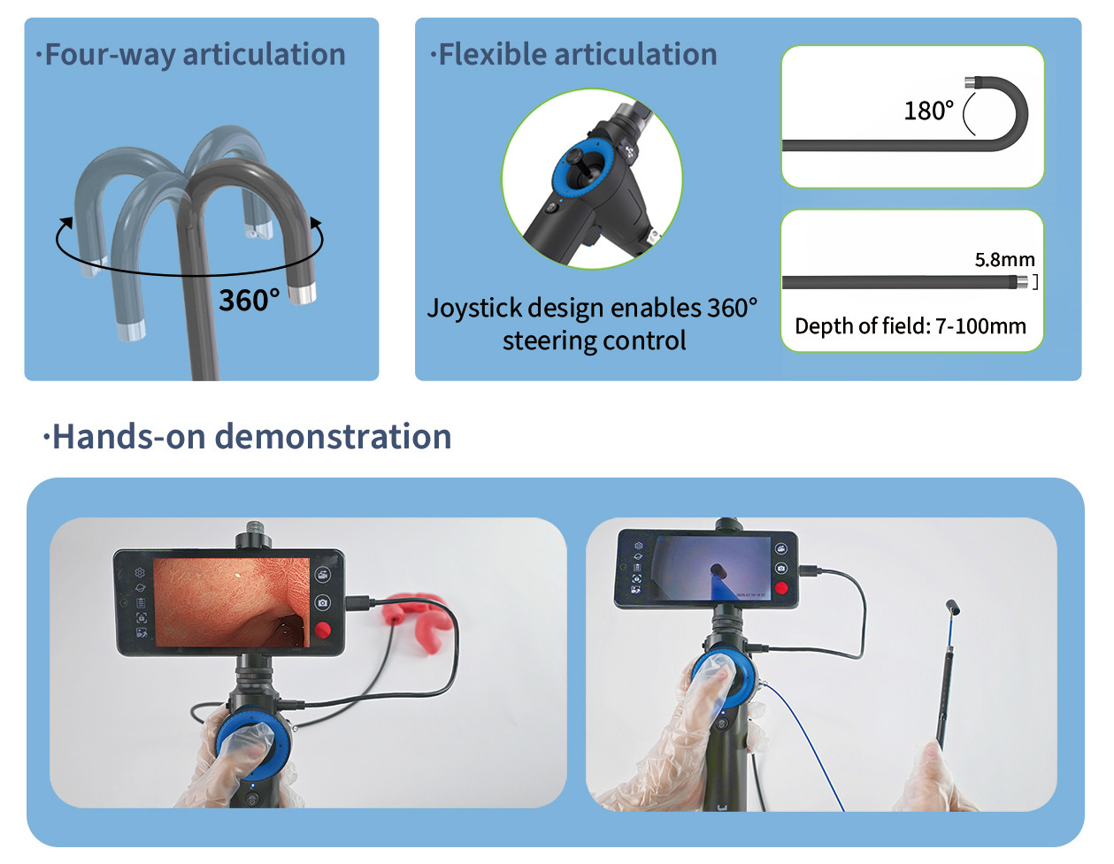 360° Angulation Control