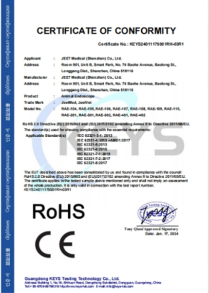 CE-RoHS Certificate of Conformity