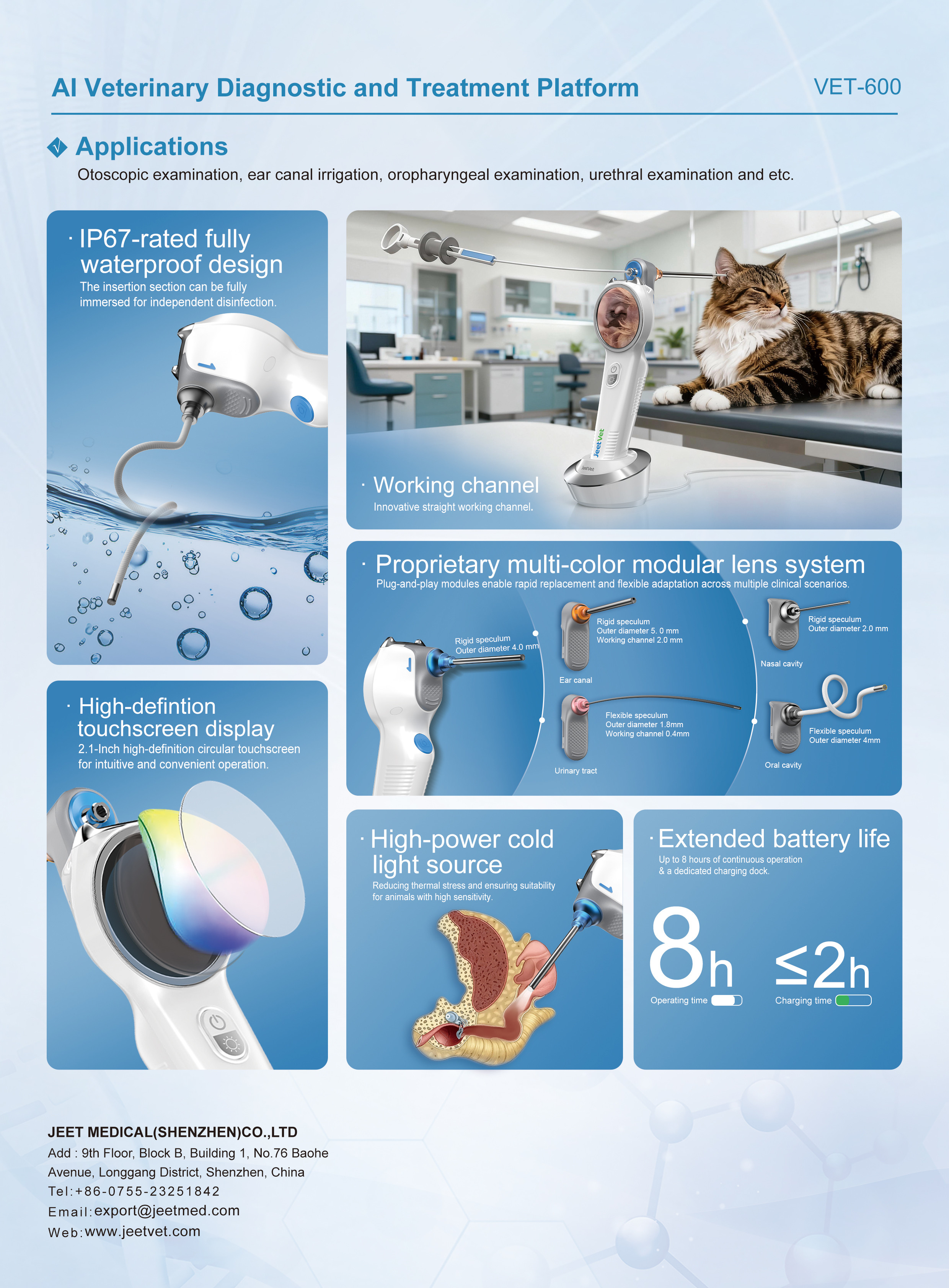 Application of veterinary Otoscope