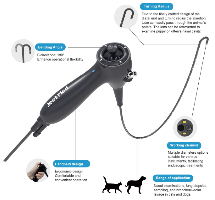 Exotic Veterinary Endoscope-1