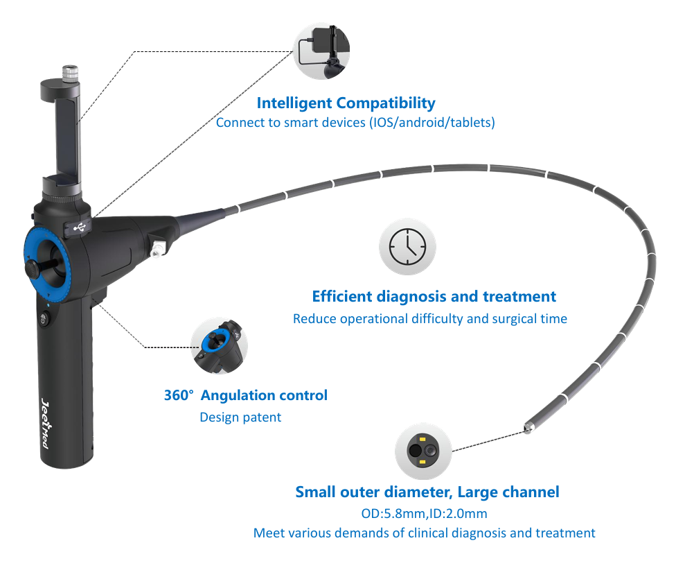 usb veterinary endoscope detail