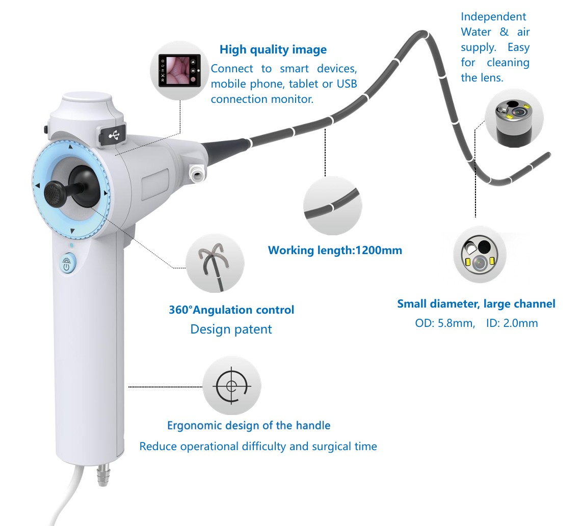 usb veterinary endoscope detail