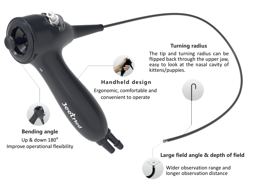 usb veterinary endoscope detail