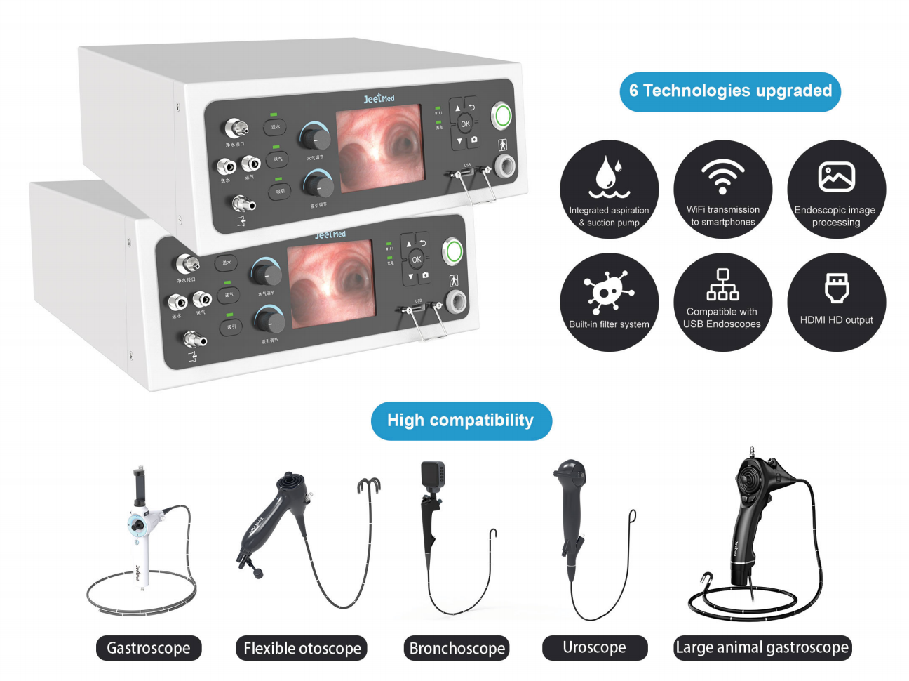 usb veterinary endoscope detail
