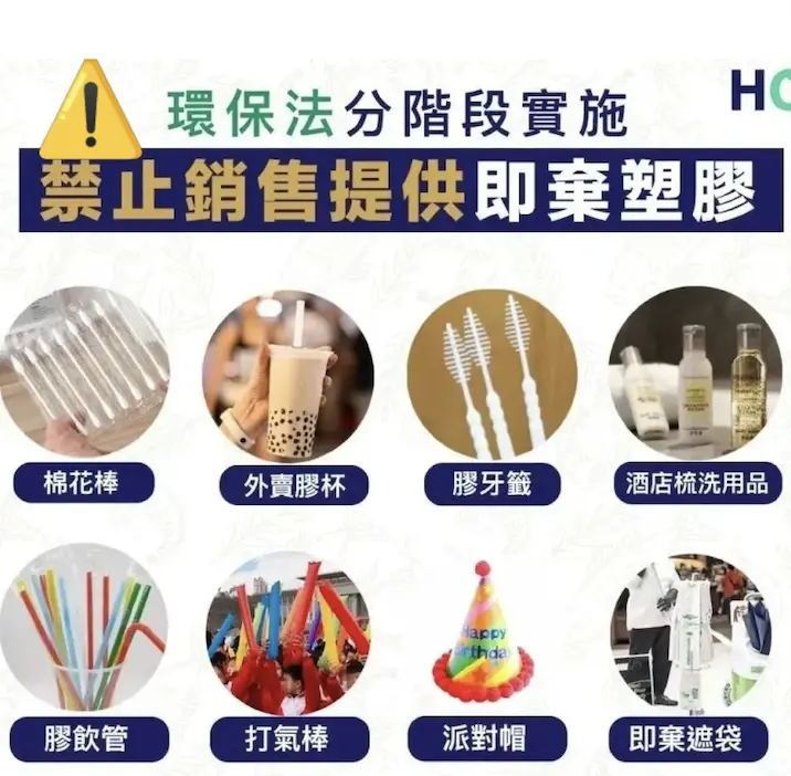 Política de prohibición y restricción de plásticos en Hong Kong y China