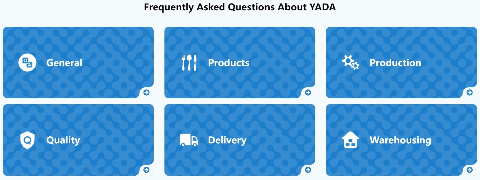 Frequently asked questions about YADA