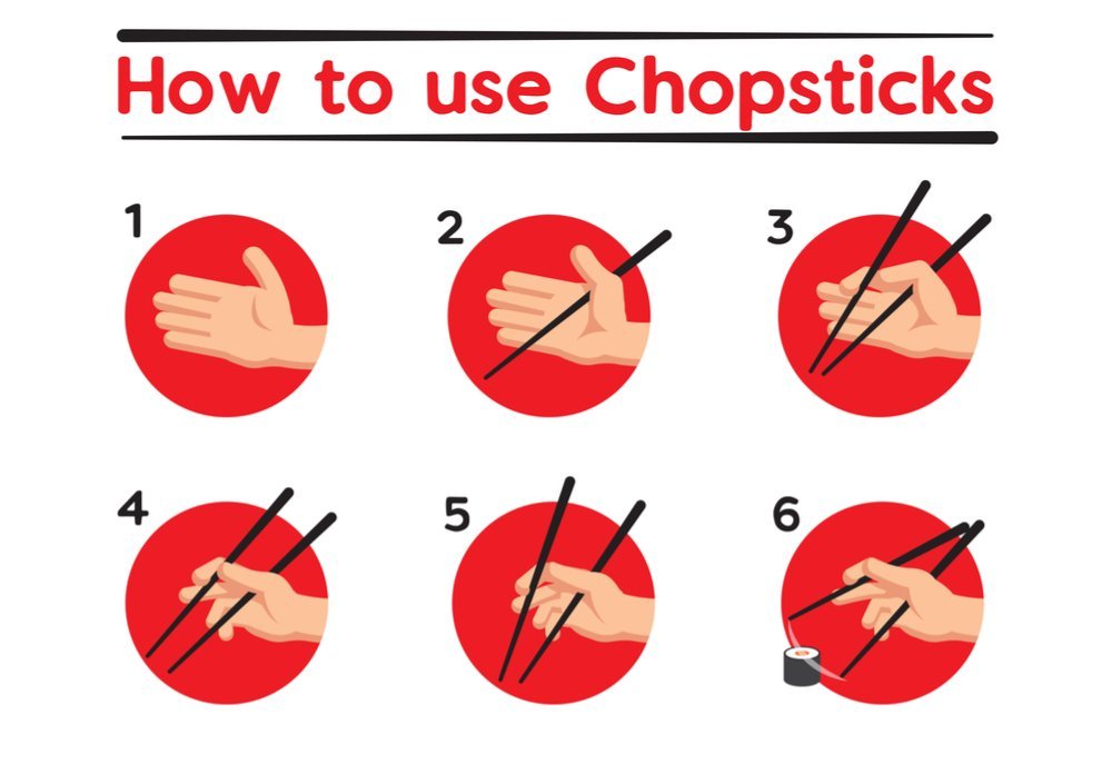 How to Use Chopsticks? how to use chopsticks? how to hold chopsticks? how to eat with chopsticks? how to use chopsticks easy? how to handle chopsticks?