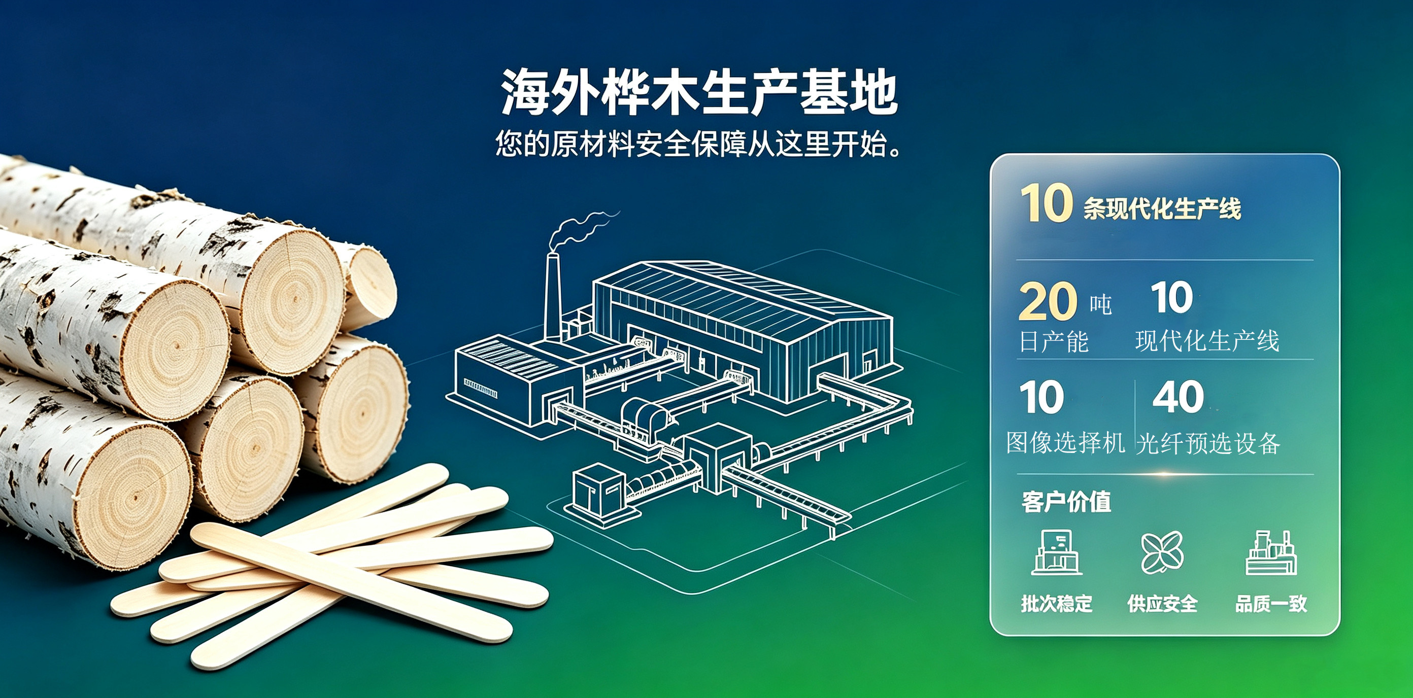 亚大鑫源的海外基地