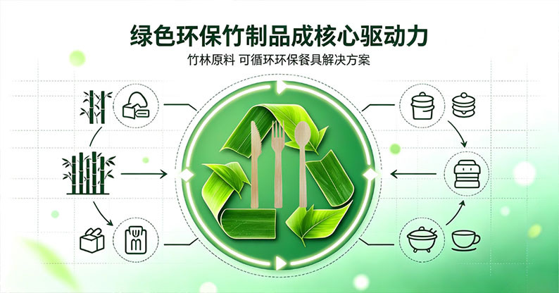 茂密竹林景观,象征可持续竹制品的天然原料来源