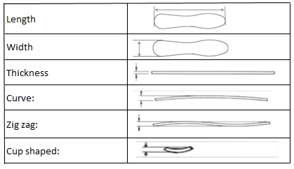 Dimensions of Wooden Ice Cream Spoon