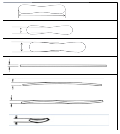 Dimensiones de la cuchara de madera para hielo