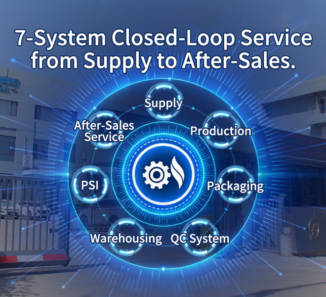 Your Assurance of Excellence: A Look into YADA's 7-Pillar Quality Commitment for Bamboo and Wood Products