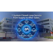 Your Assurance of Excellence: A Look into YADA's 7-Pillar Quality Commitment for Bamboo and Wood Products