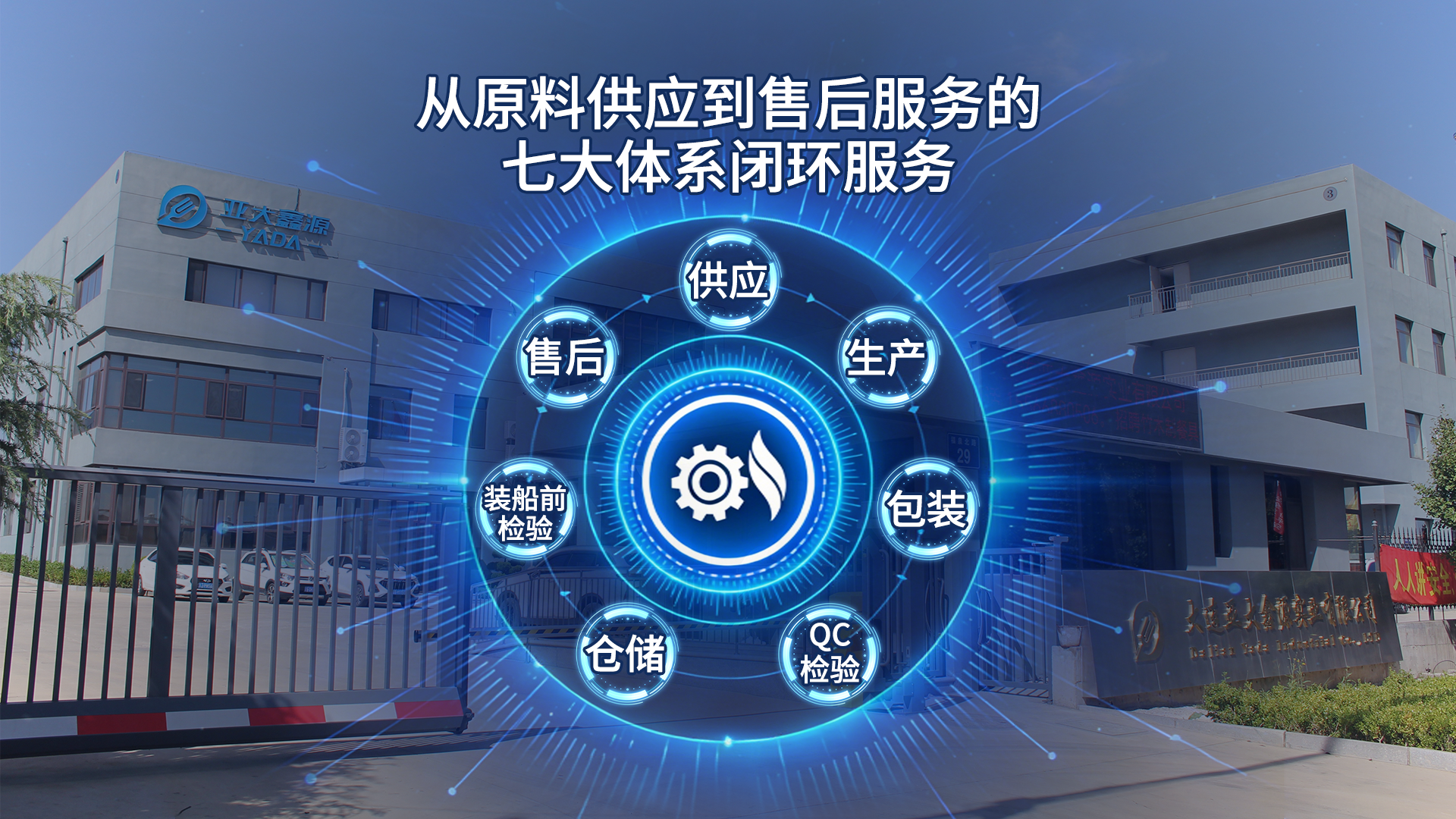 亚大鑫源从原料供应到售后服务的七大体系闭环服务