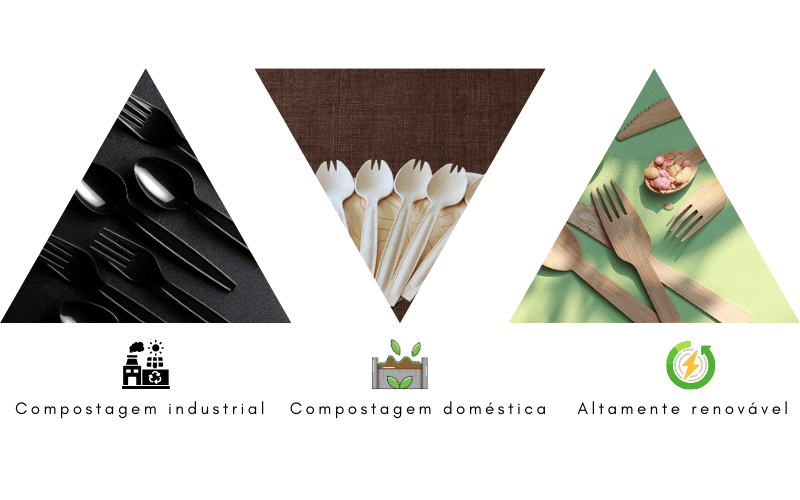 Processos de degradação de talheres de plástico, madeira e bambu