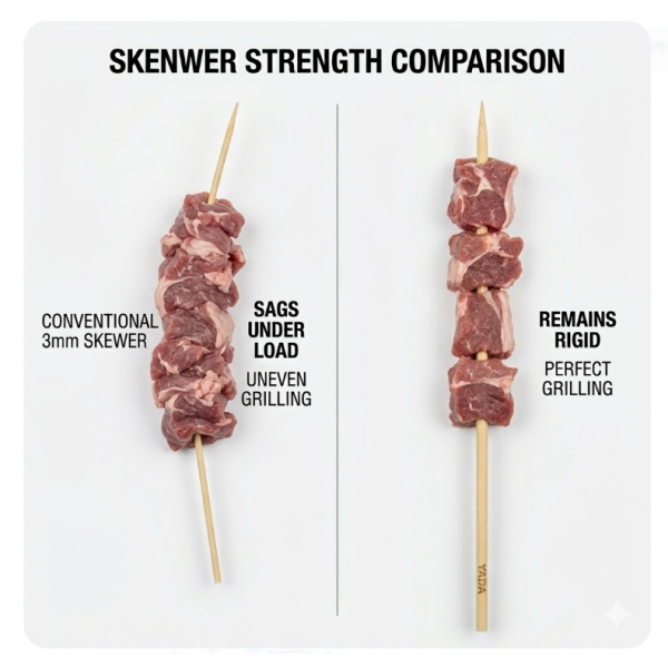 6.0*200mm Round Bamboo Skewers - Extra Smooth Finish for Food Safety | YADA