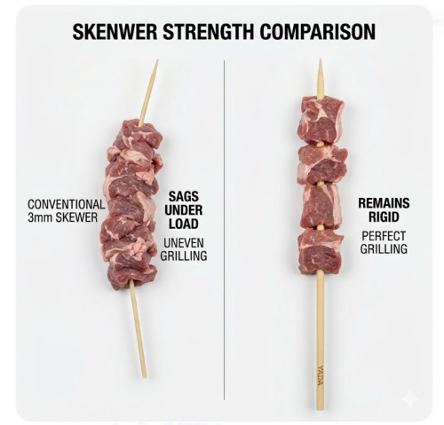 6.0*200mm Round Bamboo Skewers - Extra Smooth Finish for Food Safety | YADA