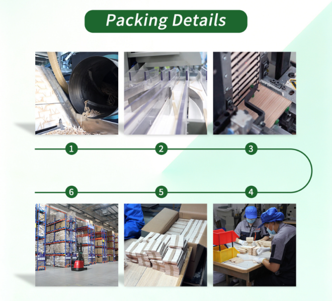Empowering Your Market Success: How We Tailor Quality and Packaging to Your Needs
