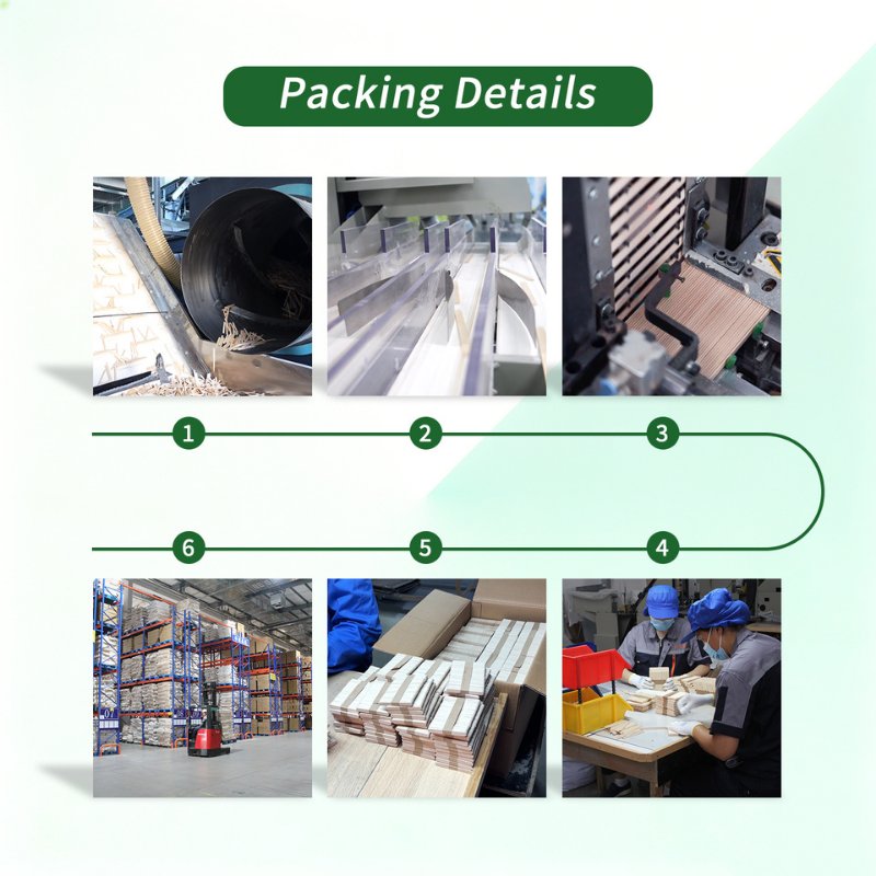 Empowering Your Market Success: How We Tailor Quality and Packaging to Your Needs