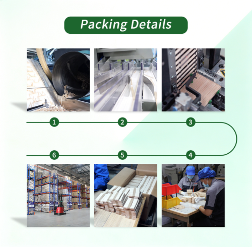 Empowering Your Market Success: How We Tailor Quality and Packaging to Your Needs