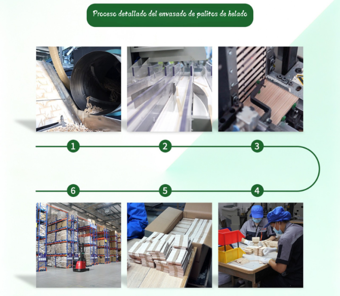 Impulsando el éxito de su mercado: Cómo YADA Industrial personaliza la calidad y el empaque para usted