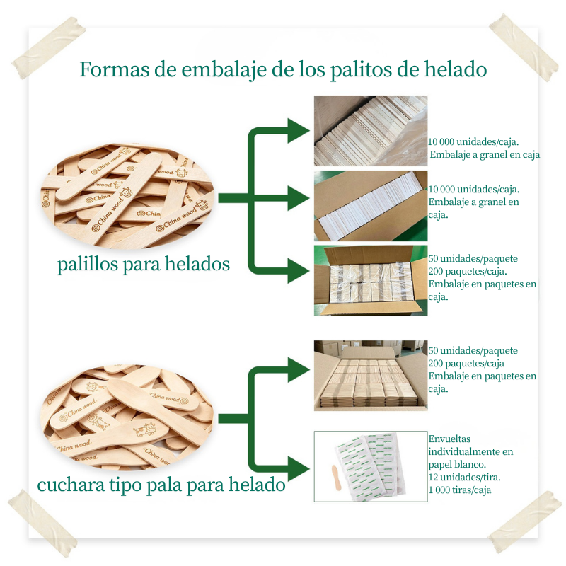 Formas de envasado de los palitos de helado