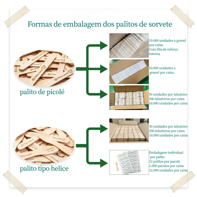 Formas de embalagem dos palitos de sorvete