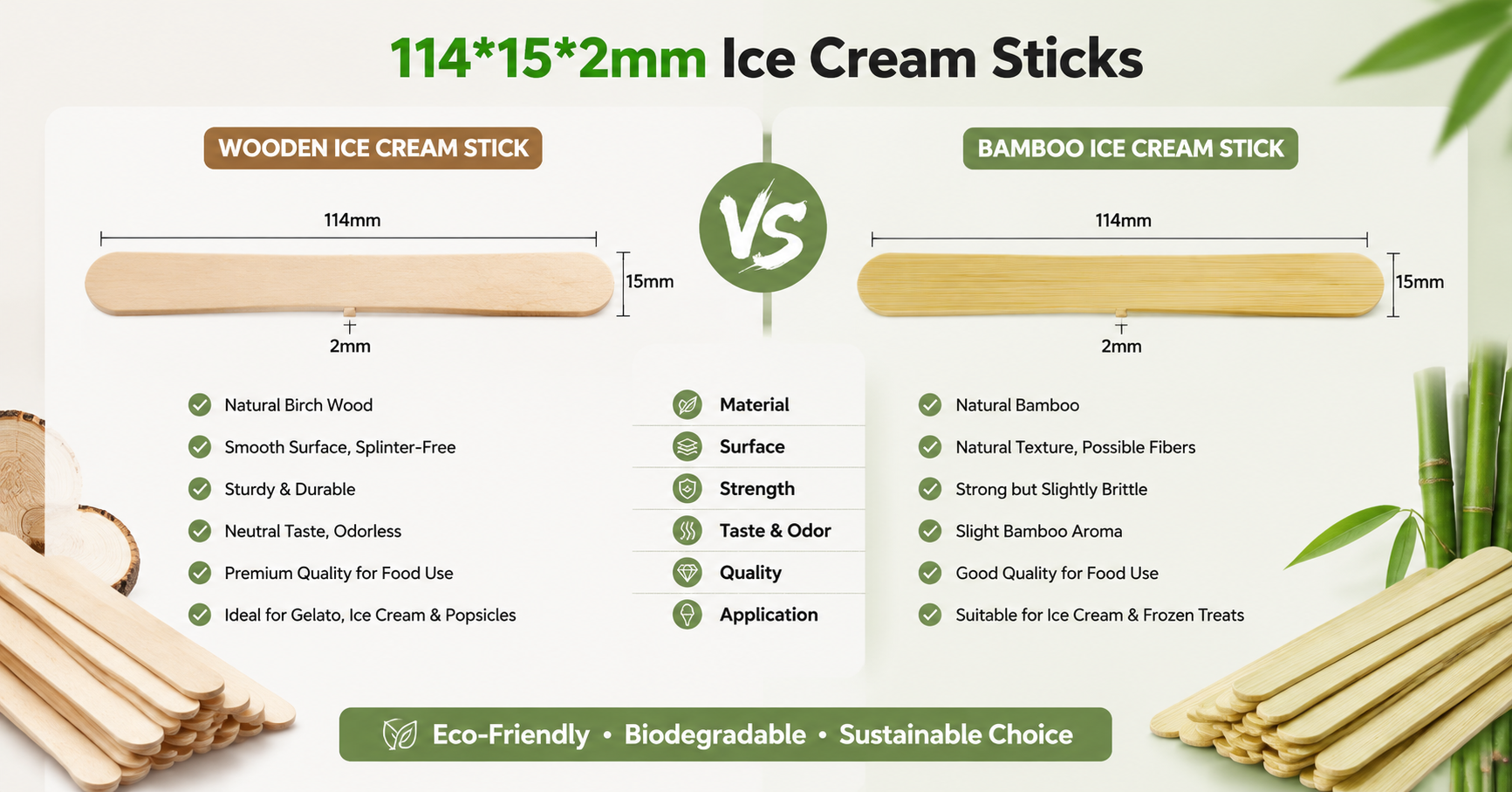 What is the difference between birch wood and bamboo popsicle sticks in durability and cost?