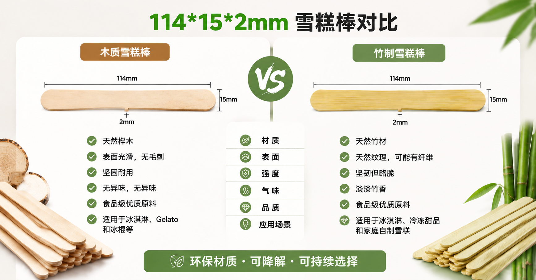 桦木冰棒棍和竹制冰棒棍在耐用性和成本上有什么区别？