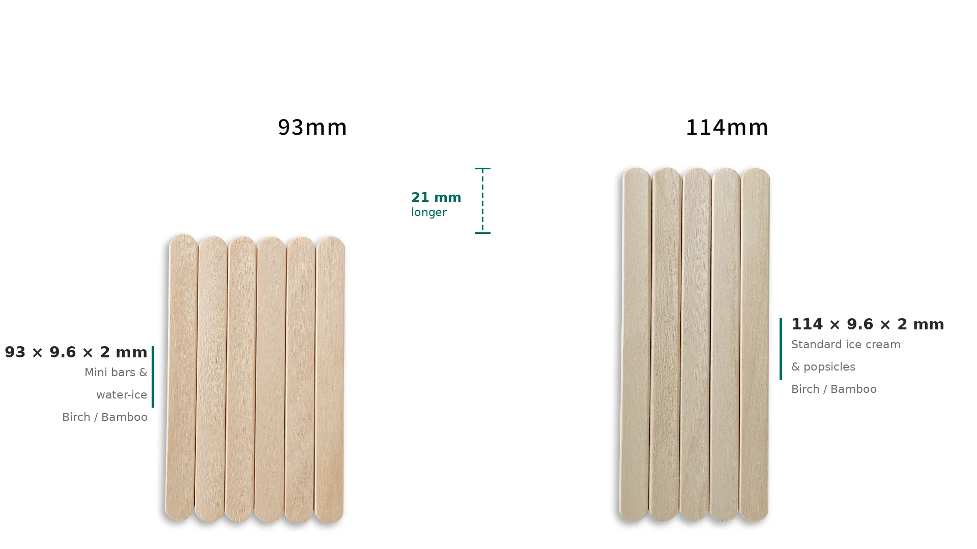 Comparación de palitos de helado de madera de 93 mm y 114 mm con dimensiones nominales y aplicaciones, en abedul o bambú