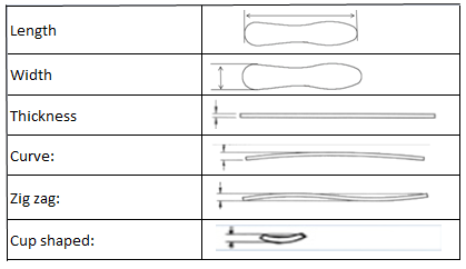 75mm wooden taster spoon dimension drawing: length, width, thickness, curve, zig zag and cup shaped measurement