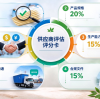 如何选择中国竹签供应商:2026 B2B 采购指南