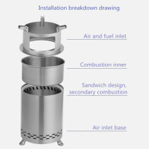 Smokeless Fire Pit Manufacturer - OEM & ODM Services for Wholesale and Distribution Partners | Quality Outdoor Heating Solutions Customized for Your Brand